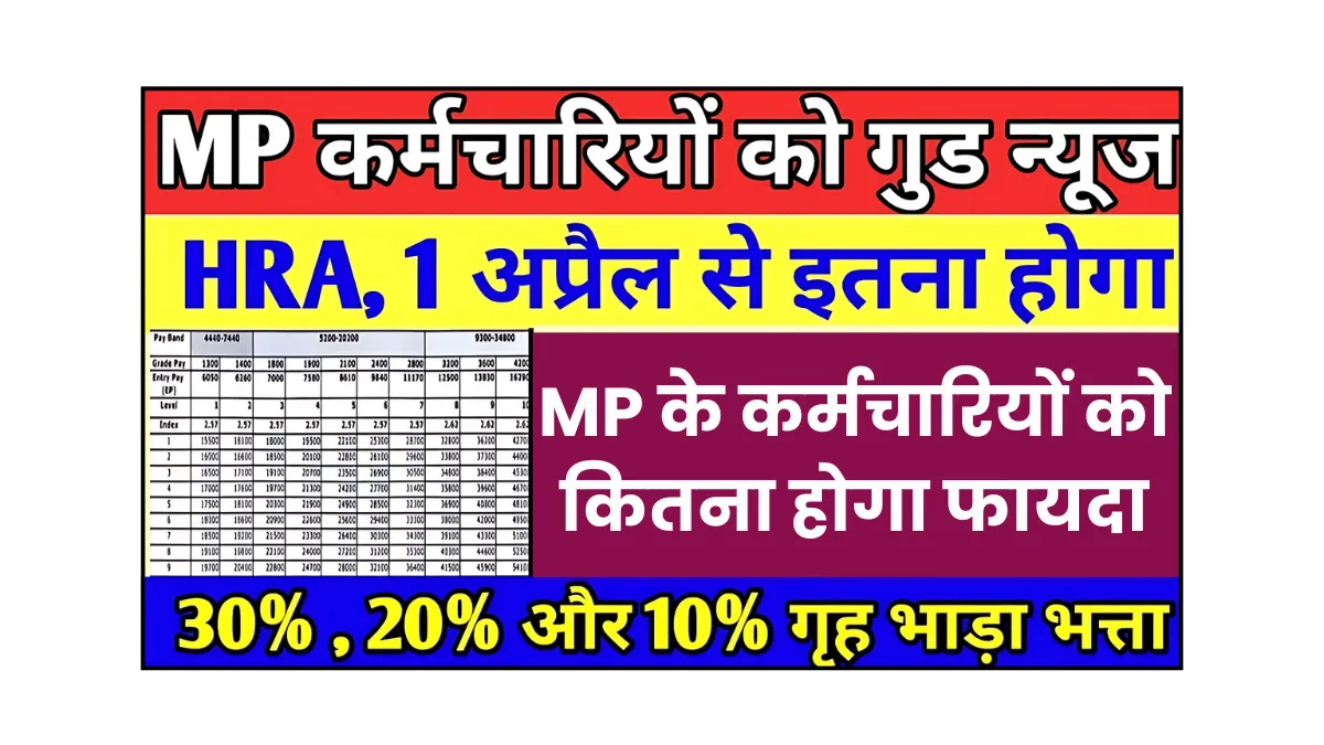IFMS Portal MP