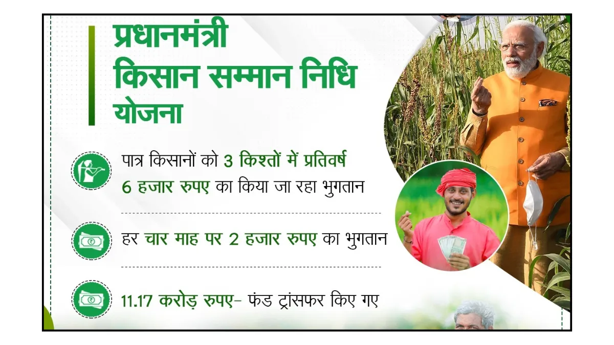 PM Kisan 8