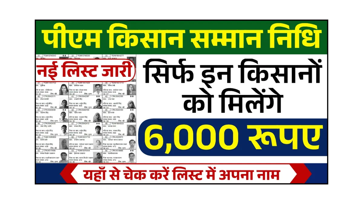 PM Kisan Yojana Beneficiary List